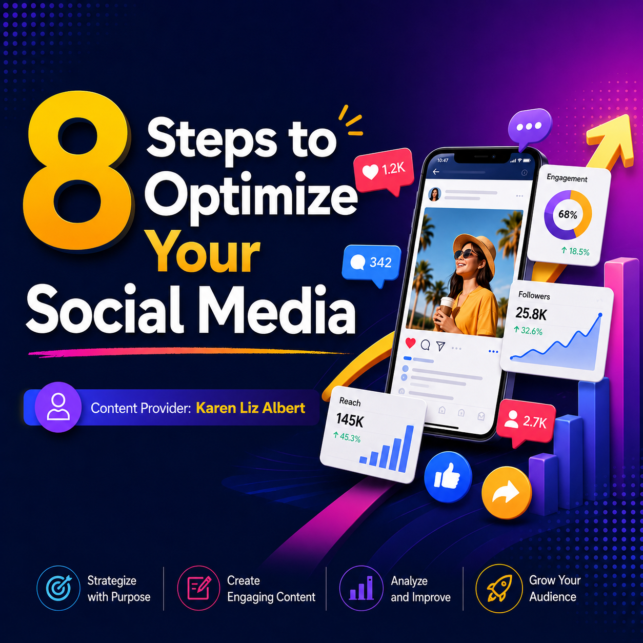 8 Steps to Optimize Your Social Media